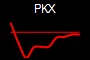 PKX